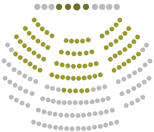 Hall Seating